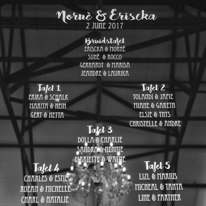 Vinyl window wedding seating plan - Our creations on TV